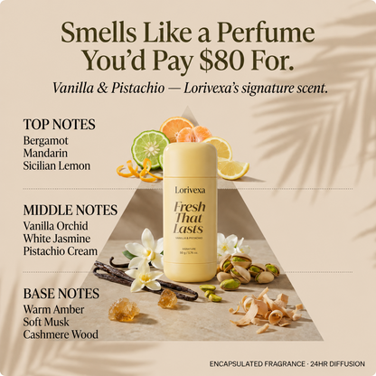 Kojic Acid & Turmeric Deodorant