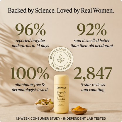 Kojic Acid & Turmeric Deodorant