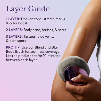Body Coverage Perfector + X-Large Buffer Brush