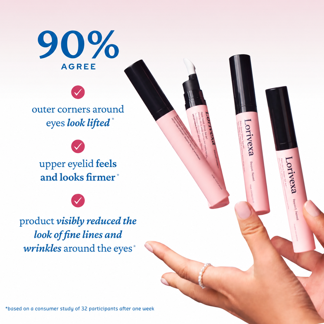 Lorivexa Aqua Bomb Lifting Eye Gel