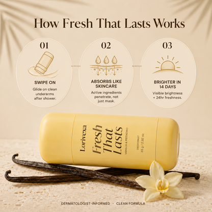 Kojic Acid & Turmeric Deodorant